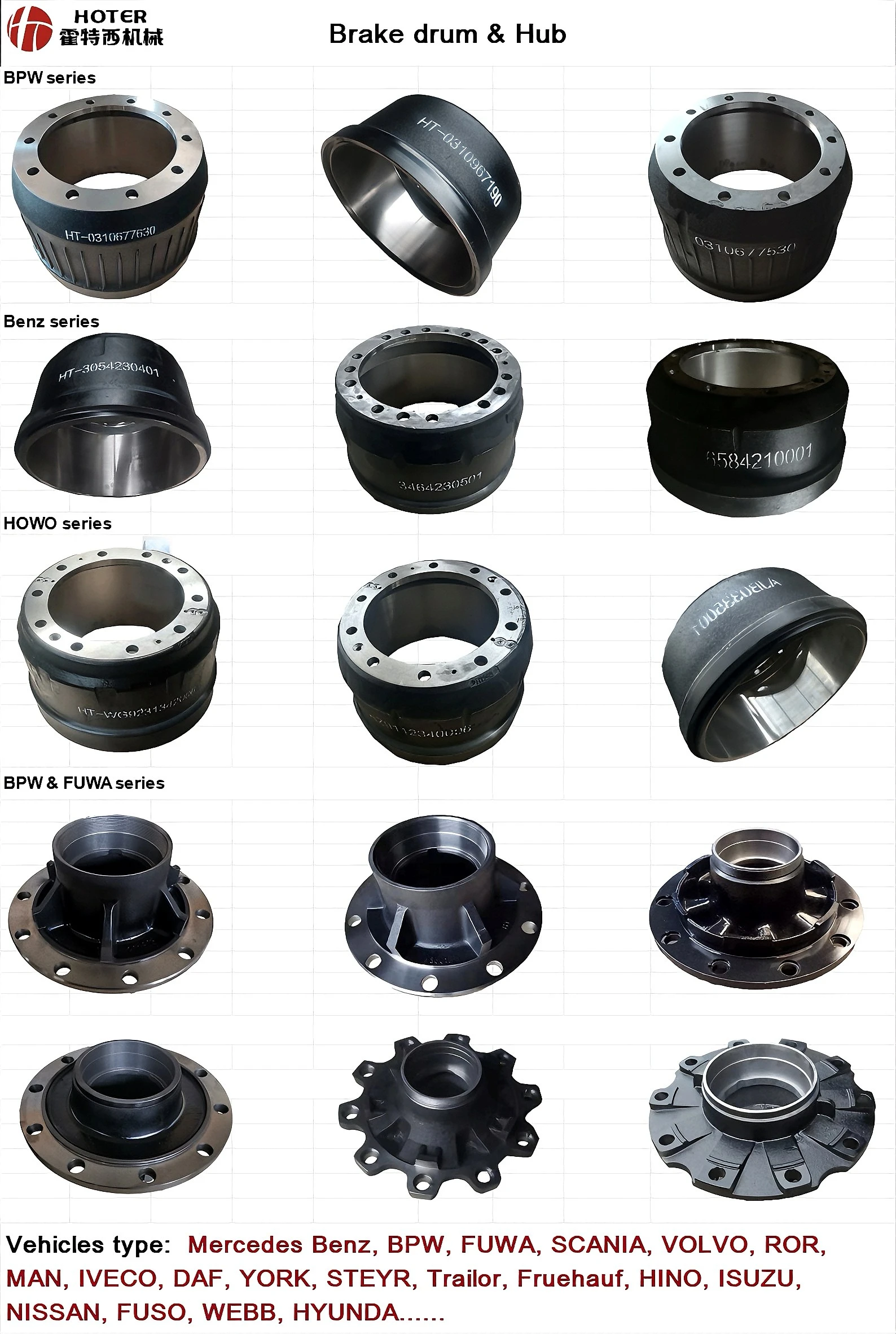 brake drum series
